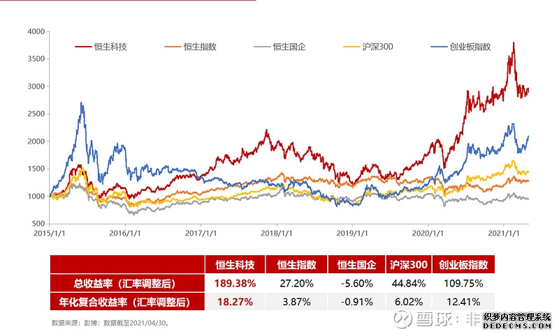 早报丨美伊和谈预期升温油价跳水期指走强;SEC紧急叫停“代币化美股”计划;华为正式发表“韬(τ)定律”;小米财报今日来袭
