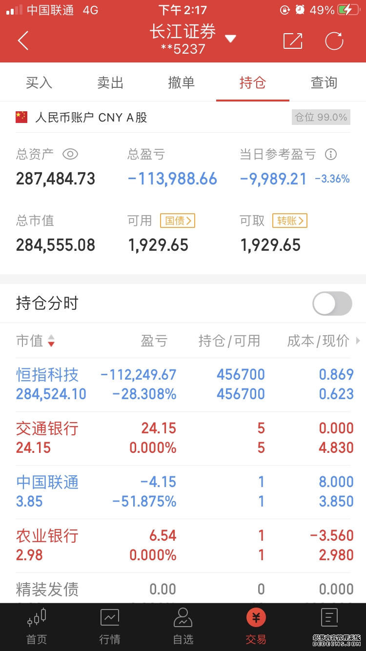 华夏恒生生科(03069)最新价格_行情_走势图—东方财富网