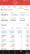 恒指_标签_网易出品